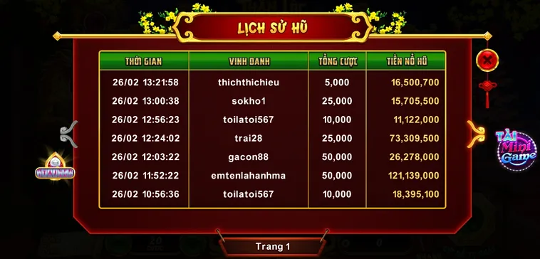 Hướng Dẫn Cách Chơi Nổ Hũ Xin Xăm Tại WW88 Để Săn Jackpot 2 Hướng Dẫn Cách Chơi Nổ Hũ Xin Xăm Tại WW88 Để Săn Jackpot